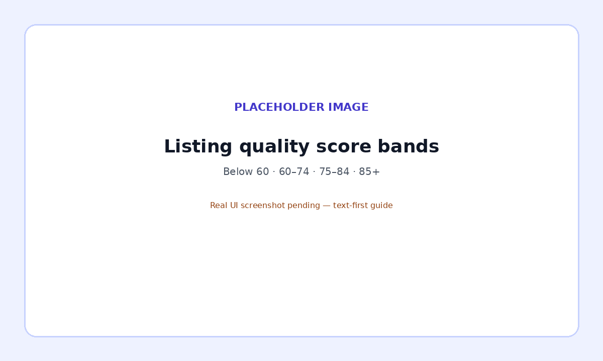 Placeholder graphic for listing quality score bands below 60 to 85 plus