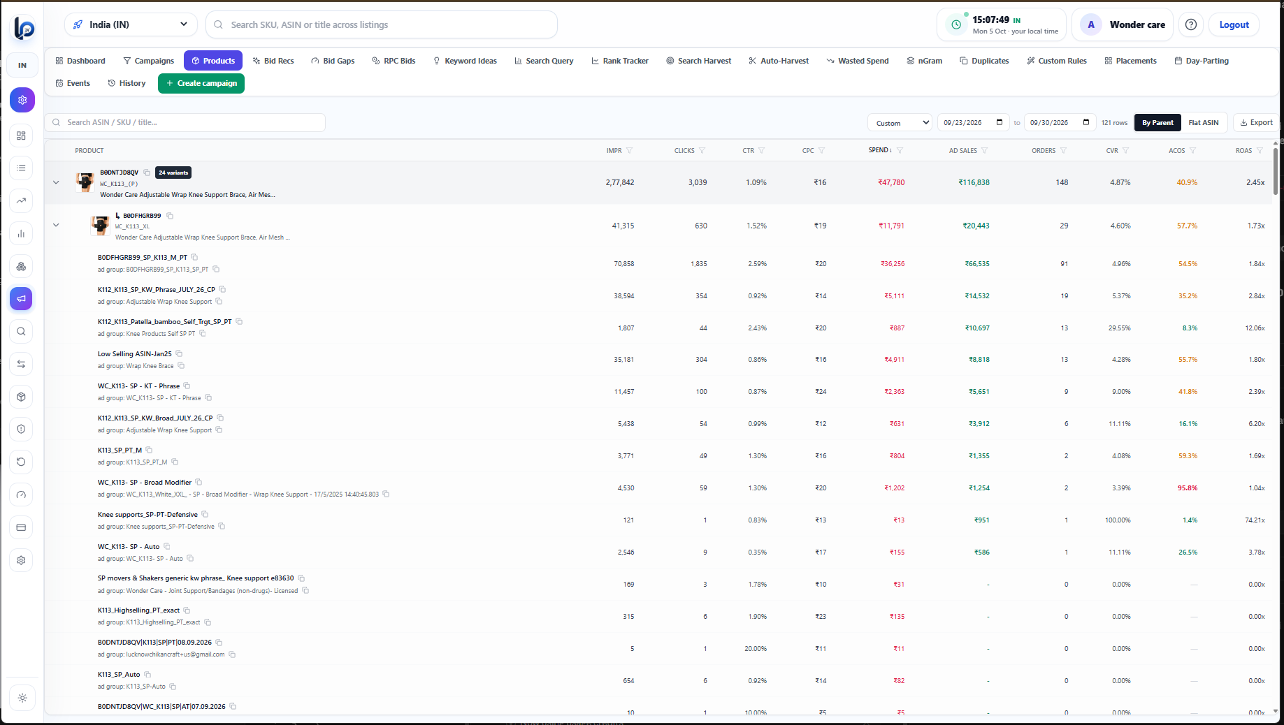 ListingPilot Amazon PPC products view for India showing ASIN-level ad spend, ad sales, ACOS and ROAS by parent ASIN and ad group